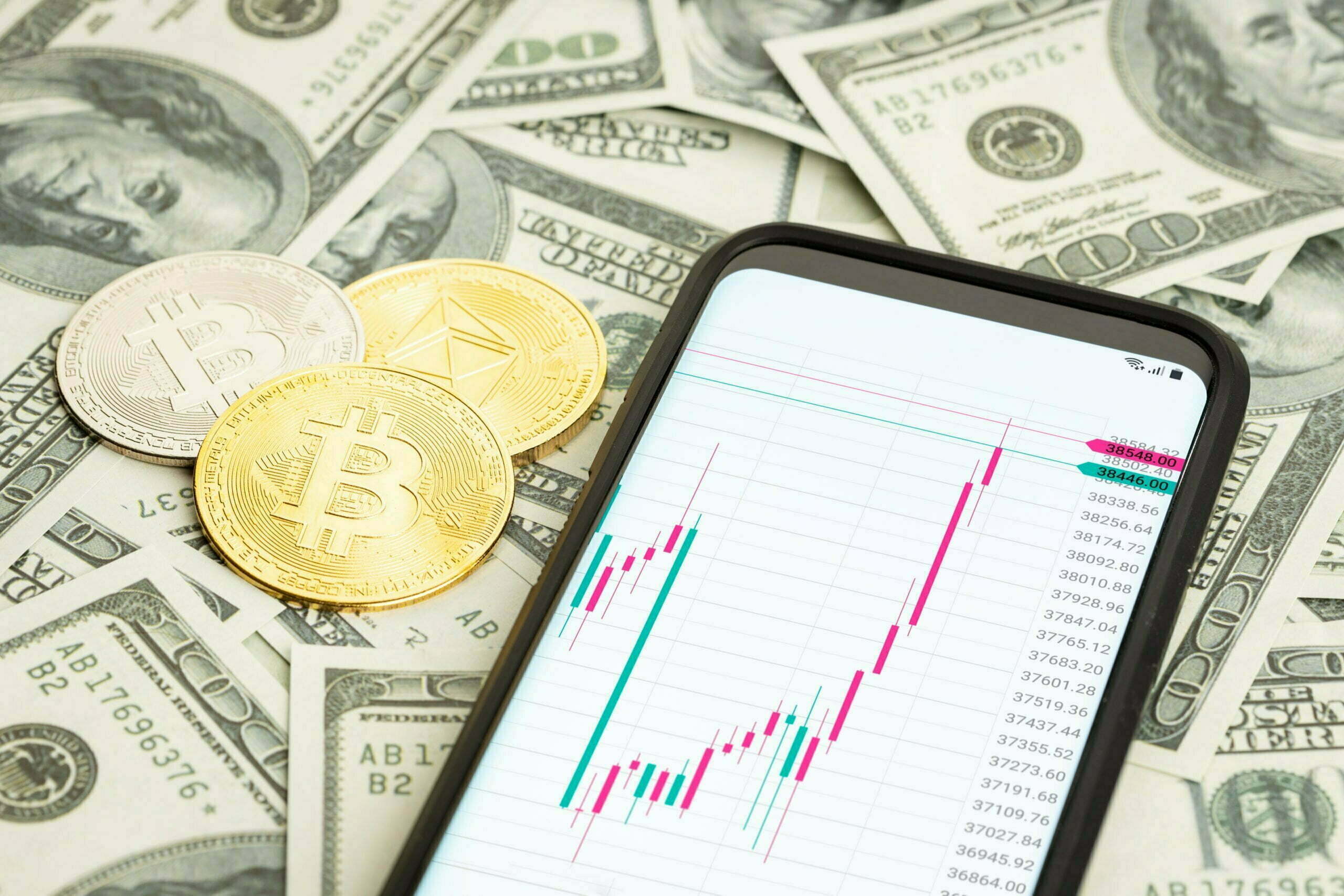 Crypto Trading or investment concept